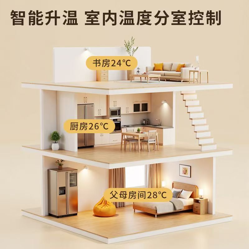 昔阳县 石墨烯电地暖公司哪家好？户型适配方案指南
